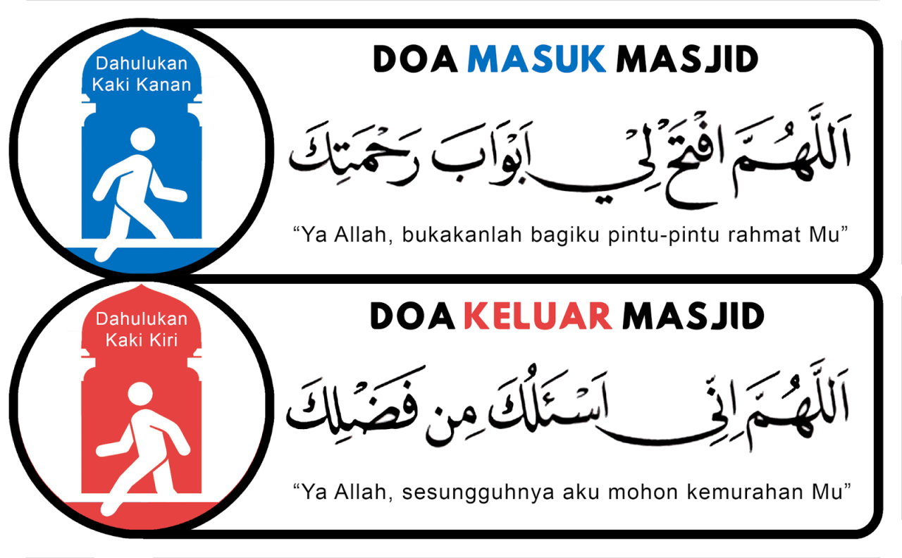 Doa Ketika Memasuki Masjid dan Keluar Masjid