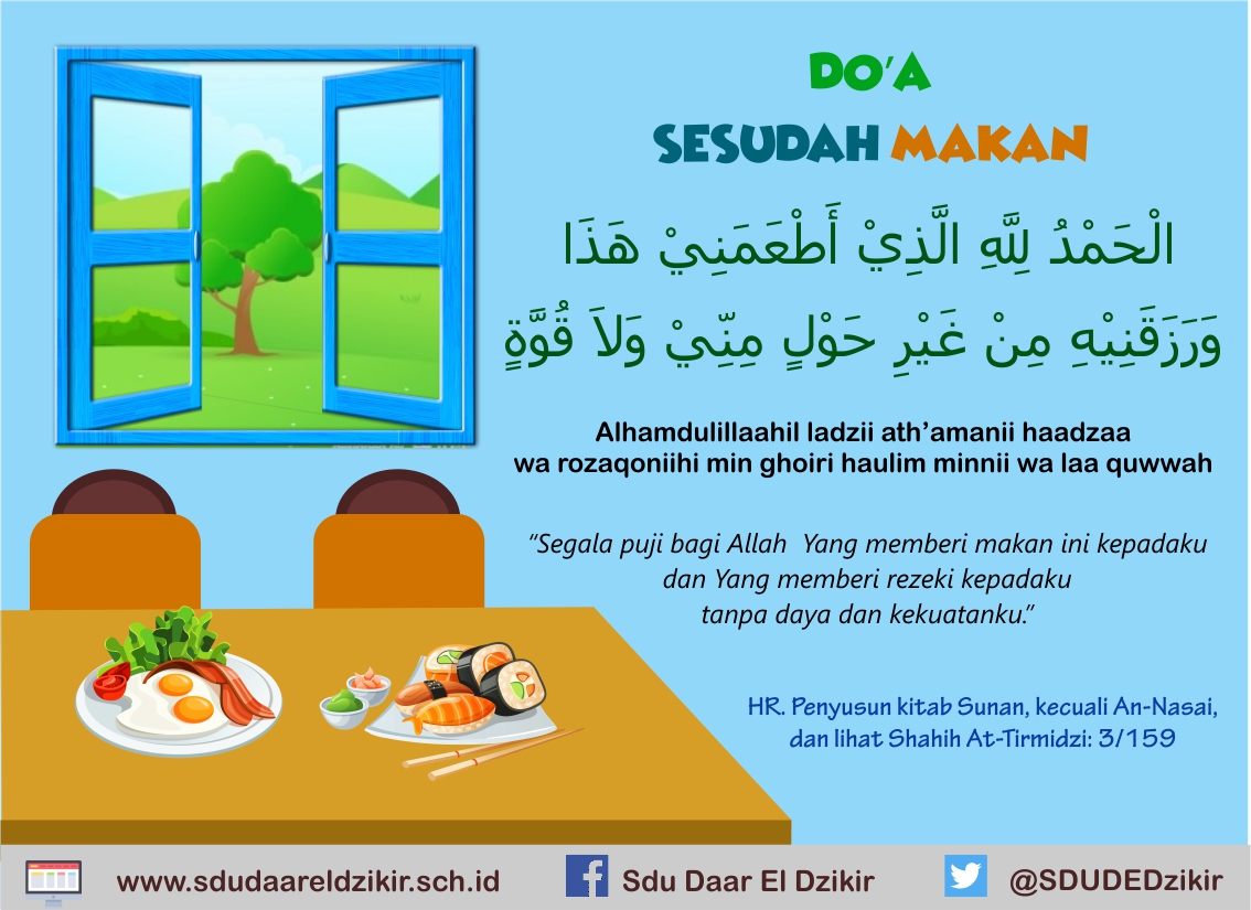 Doa Sebelum dan Sesudah Makan